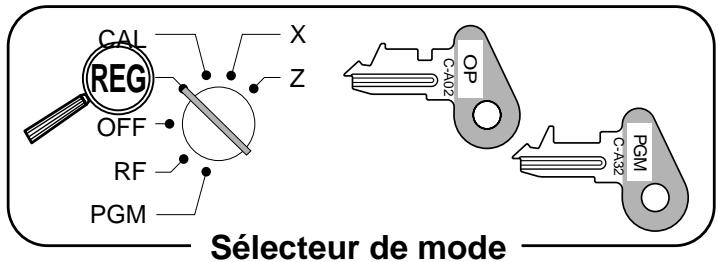 CASIO TE-100 - Enregistrement des sorties de caisse - 1
