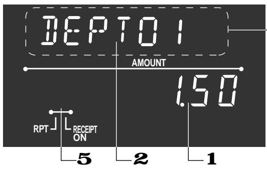 CASIO TK-T200 - Ecrans - 1