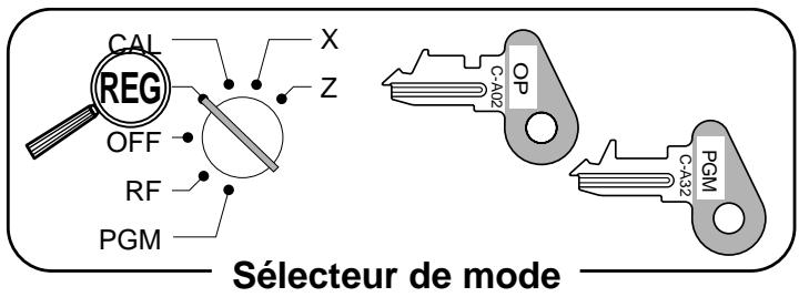 CASIO TK-T200 - Correction d'un enregistrement - 1