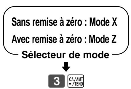 CASIO TK-T200 - Pour imprimer le relevé des ventes mensuelles avec ou sans remise à zéro - 1