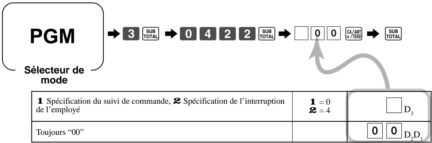 CASIO TK-T200 - Système de suivi de commande - 1