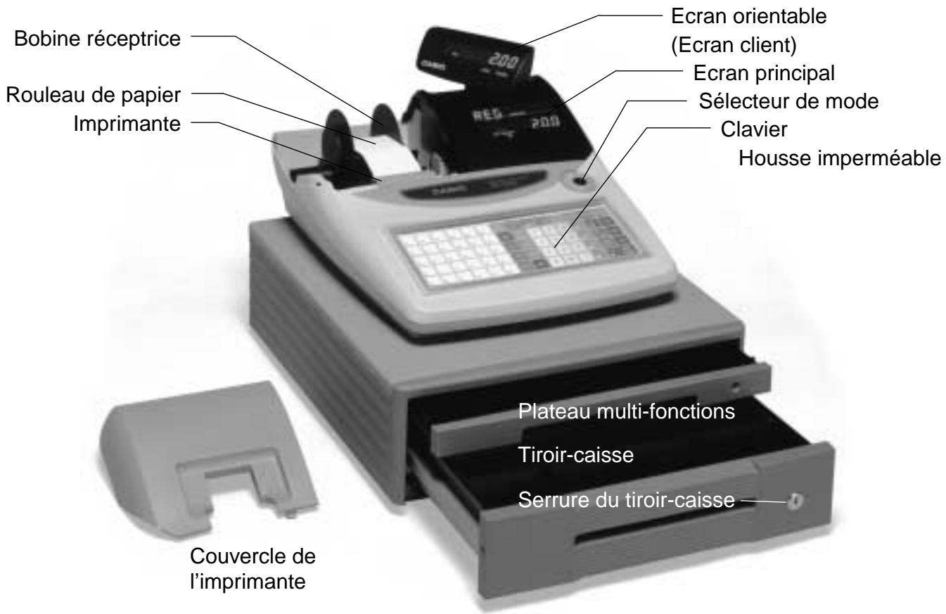 CASIO TK-T200 - Guide général - 1