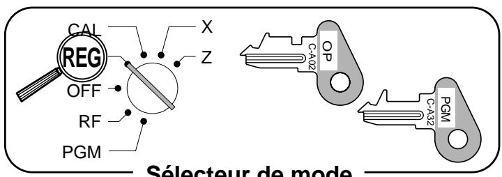 CASIO TK-T200 - Enregistrement des touches de rayon - 1