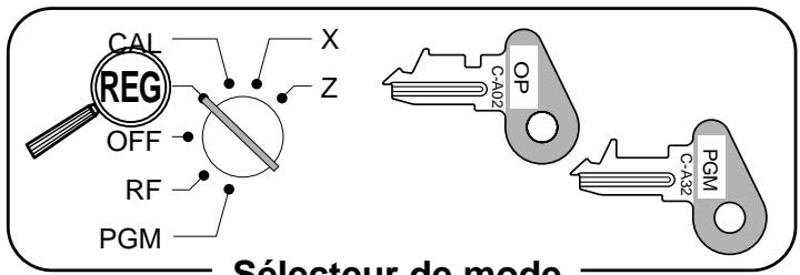 CASIO TK-T200 - Enregistrement des touches de rayon par la programmation de données - 1