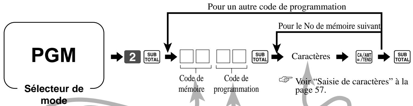 CASIO TK-T200 - Programmation du descripteur de relevé, total général, caractère spécial, titre du relevé, message du ticket de caisse et nom d'employé - 1