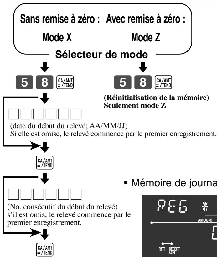CASIO TK-T200 - Pour imprimer le relevé du journal électronique avec ou sans remise à zéro - 1
