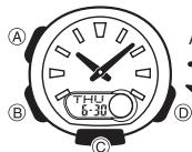 CASIO 3793 - Guide général - 1