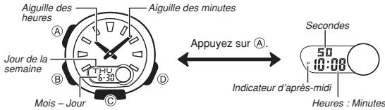 CASIO 3793 - Indication de l'heure - 1
