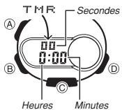 CASIO 3793 - Minuterie de compte à rebours - 1