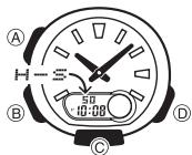 CASIO 3793 - Pour régler l'heure analogique - 1