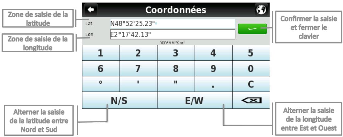 MAPPY ITI S436 - Utilisation des claviers - 1