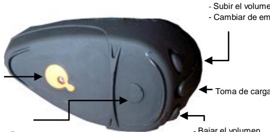 MAPPY MINI X340 MOTO - Controlador: - 1