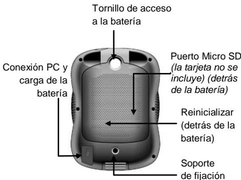 MAPPY MINI X340 MOTO - 2^ Recepación de una seals GPS - 9