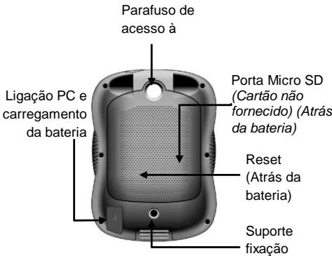MAPPY MINI X340 MOTO - 2^ Reçao de um sinal GPS - 8