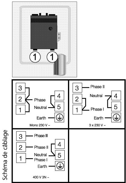 BEKO CE 68206C - Raccordement du modèle tout électrique (suivant modèle) - 1