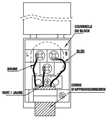 BEKO CE 68206C - Débrancher l'appareil du réseau électrique. - 1