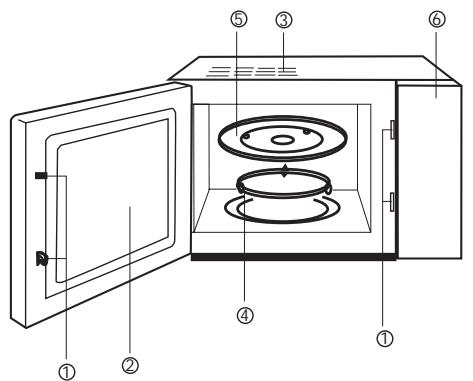 BEKO MWF 2010 ES - SCHEMAT FUNKCJI - 1