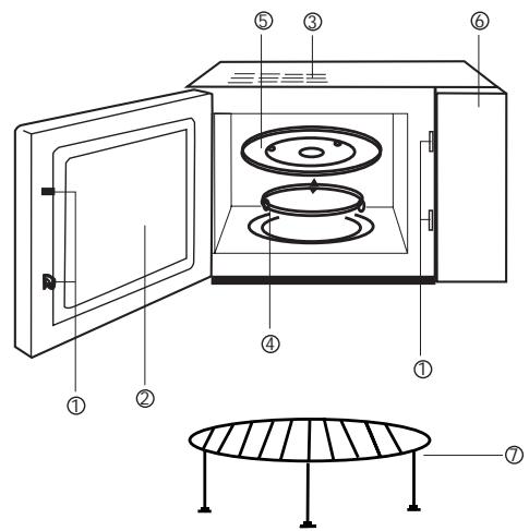 BEKO MWF 2010 ES - SAFETY INSTRUCTIONS FOR GENERAL USE - 1
