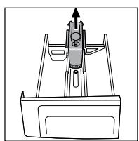 BEKO WMD 25100 T - Niveliranje nogara - 3