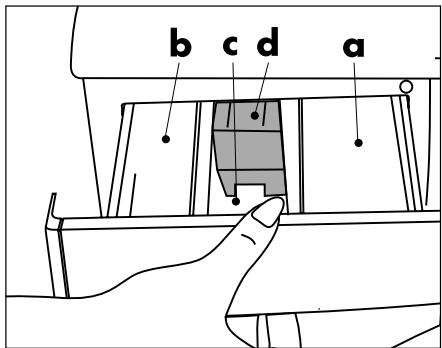 b c d a