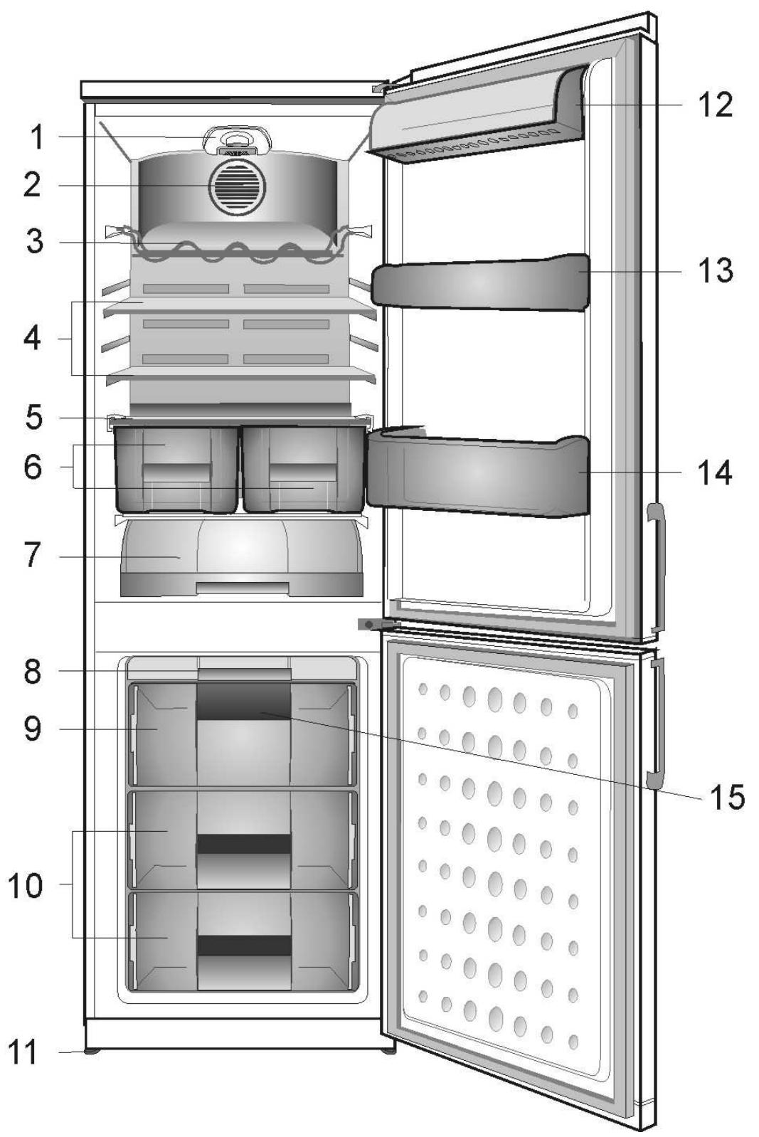 BEKO CNA 32421 - GB Index - 1