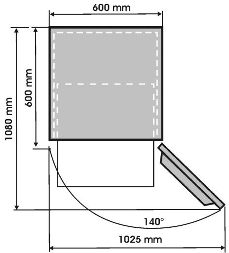 600 mm 1080 mm 600 mm 140° 1025 mm