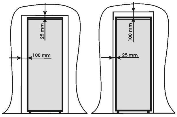 25 mm 100 mm 100 mm 25 mm