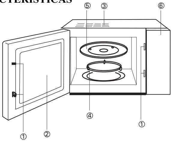 BEKO MWC 2000 EX - INSTRUÇÉS SOBRE SEGURANÇA PARA O USO GERAL - 1