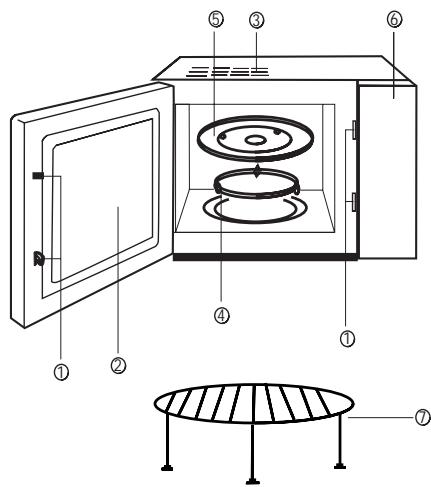 BEKO MWC 2010 EW - SAFETY INSTRUCTIONS FOR GENERAL USE - 1