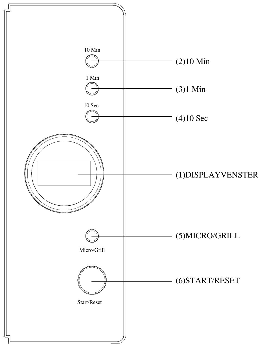 BEKO MWC 2010 EX - BEDIENINGSPANEEL - 1