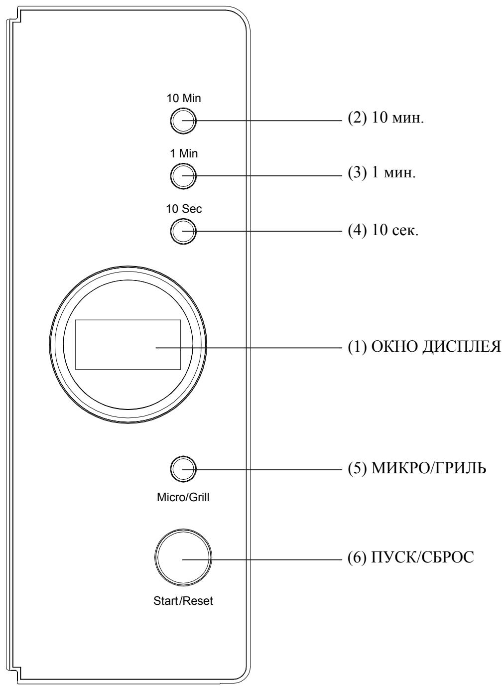 BEKO MWC 2010 EX - ФУHKПИОHAЛБНА CXEMA - 3