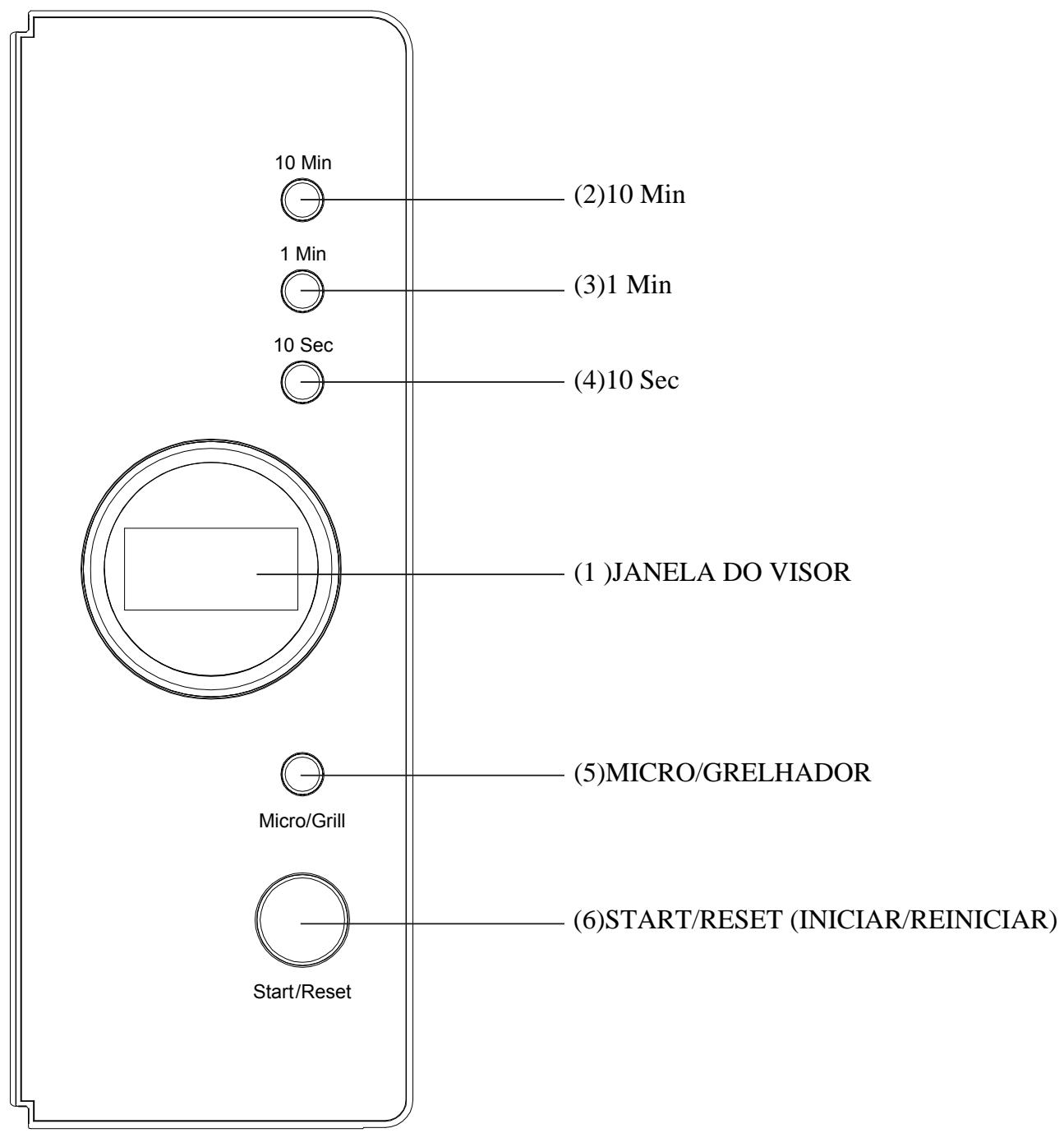 BEKO MWC 2010 EX - PAINEL DE CONTROLO - 1