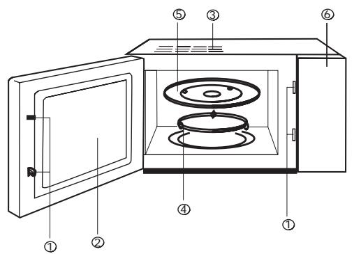 BEKO MWC 2010 EX - DALIU ILIustraciJA - 1