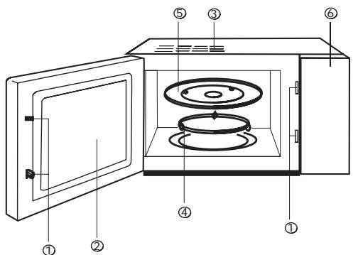 BEKO MWC 2010 EX - SAFETY INSTRUCTIONS FOR GENERAL USE - 1