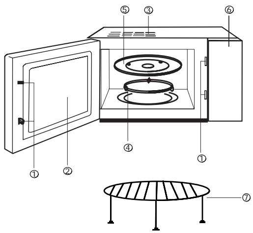 BEKO MWC 2010 EX - DIAGRAMA DE CHARACTERISTICAS - 1