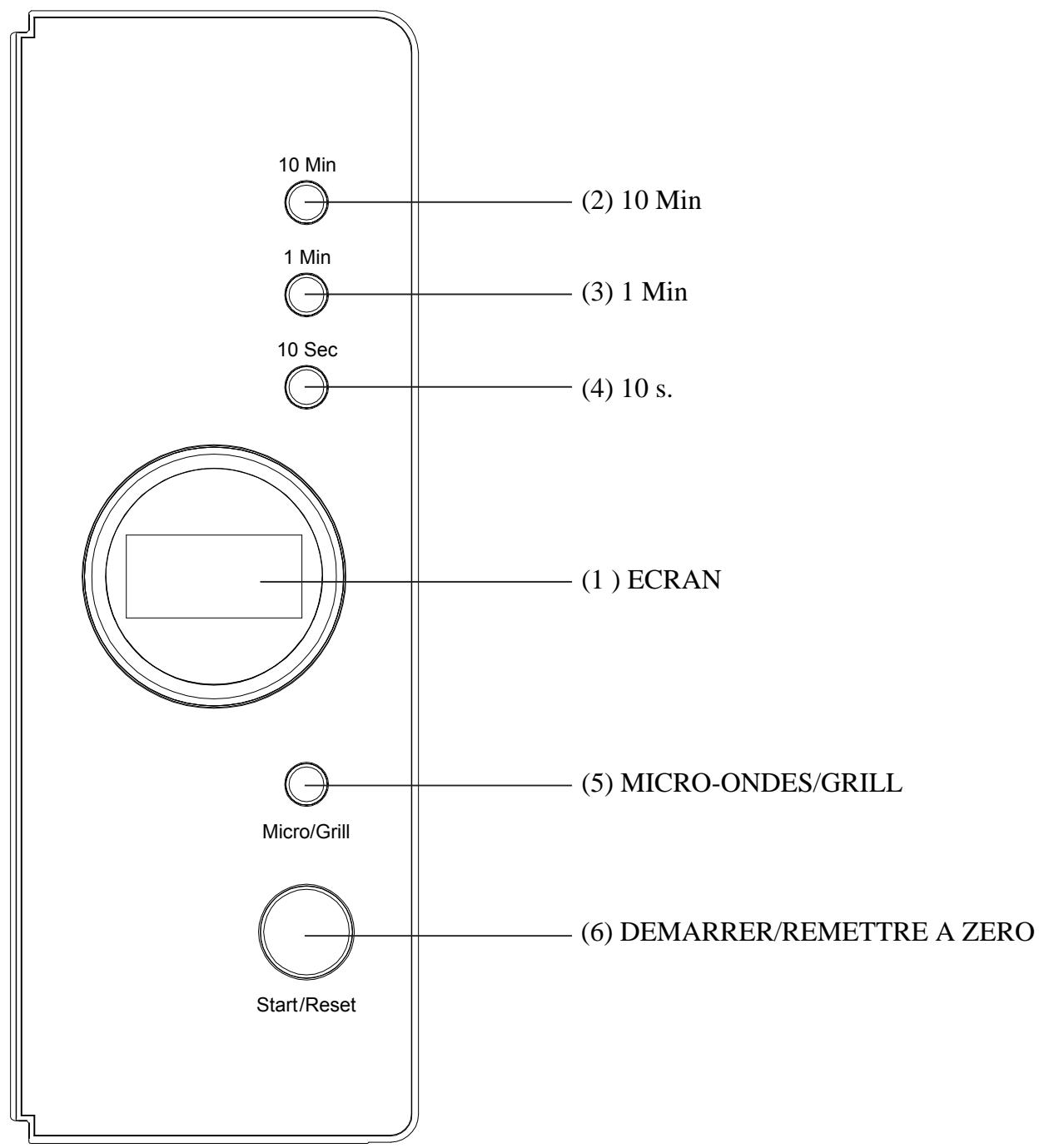 BEKO MWC 2010 EX - Consignes de sécurité concernant l'utilisation quotidienne - 2