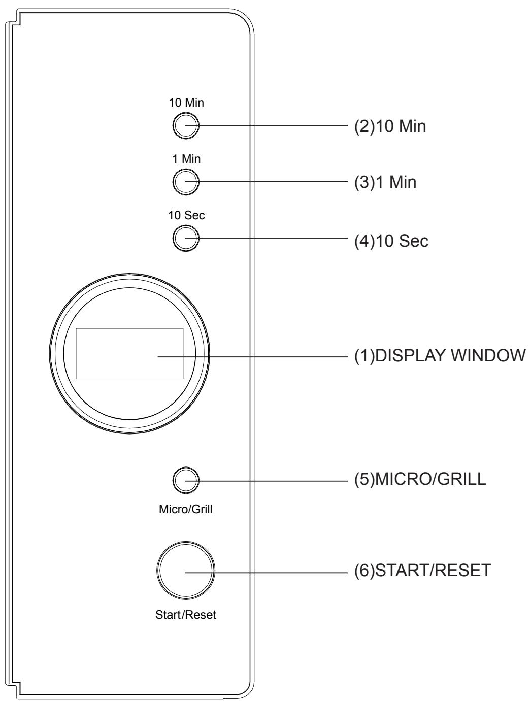 BEKO MWC 2010 EX - CONTROL PANEL - 1