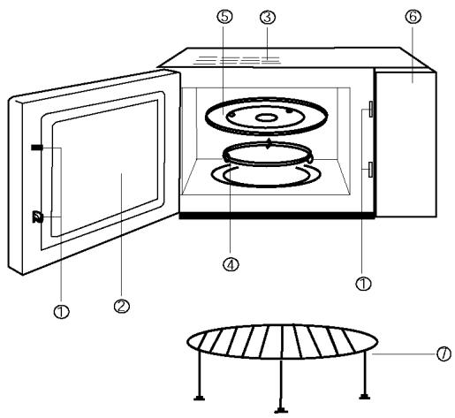 BEKO MWC 2010 EX - VEILIGHEIDSINSTRUCTIES VOOR ALGEMEEN GEBRUIK - 1
