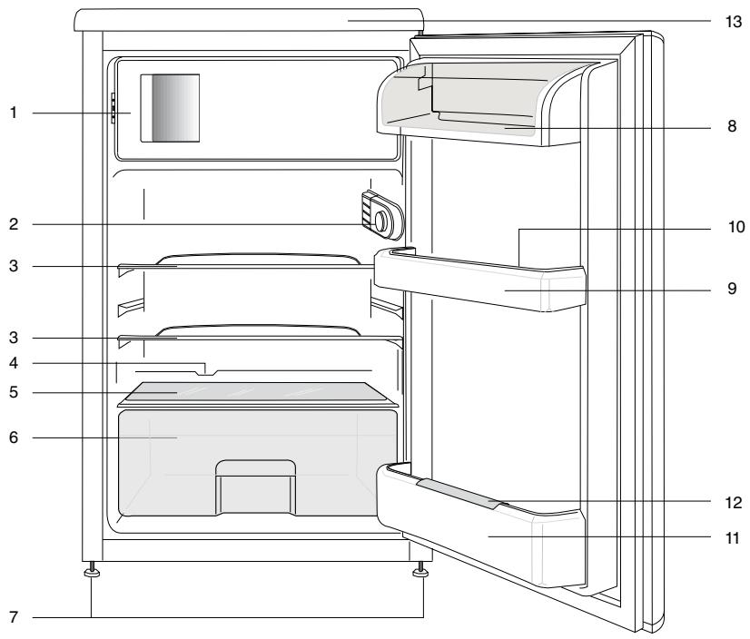 BEKO TSE 1262 X - Empfehlungen zur Problemlösung 18 - 1