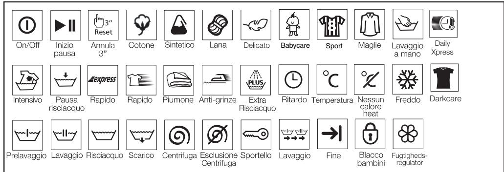 BEKO WMD 77107 - Elimare eventuale acqua residua e pulire il filtro della pompa - 5