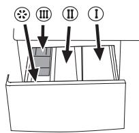 BEKO WMD 77107 - Tiroir à produits - 2