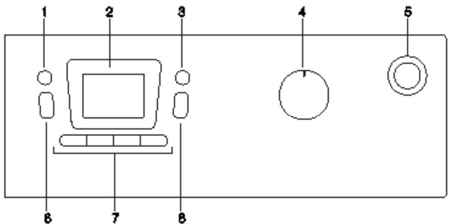 BEKO WMD 77107 - Quadro di lavoro - 1