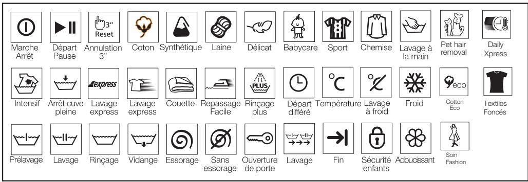 BEKO WMD 78107 S - Spécifications - 2