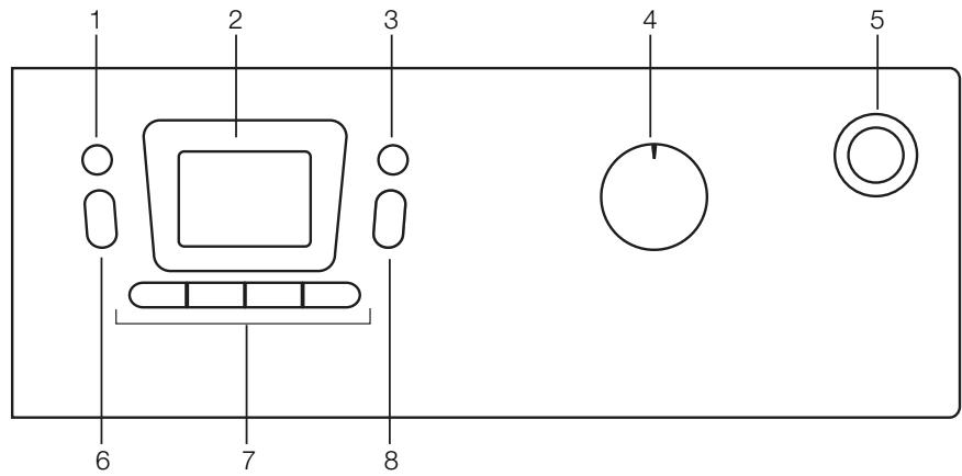BEKO WMD 78107 S - Bandeau de commande dessin 1 - 1