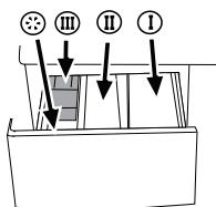 BEKO WMD 78107 S - Cassetto del detersivo - 2
