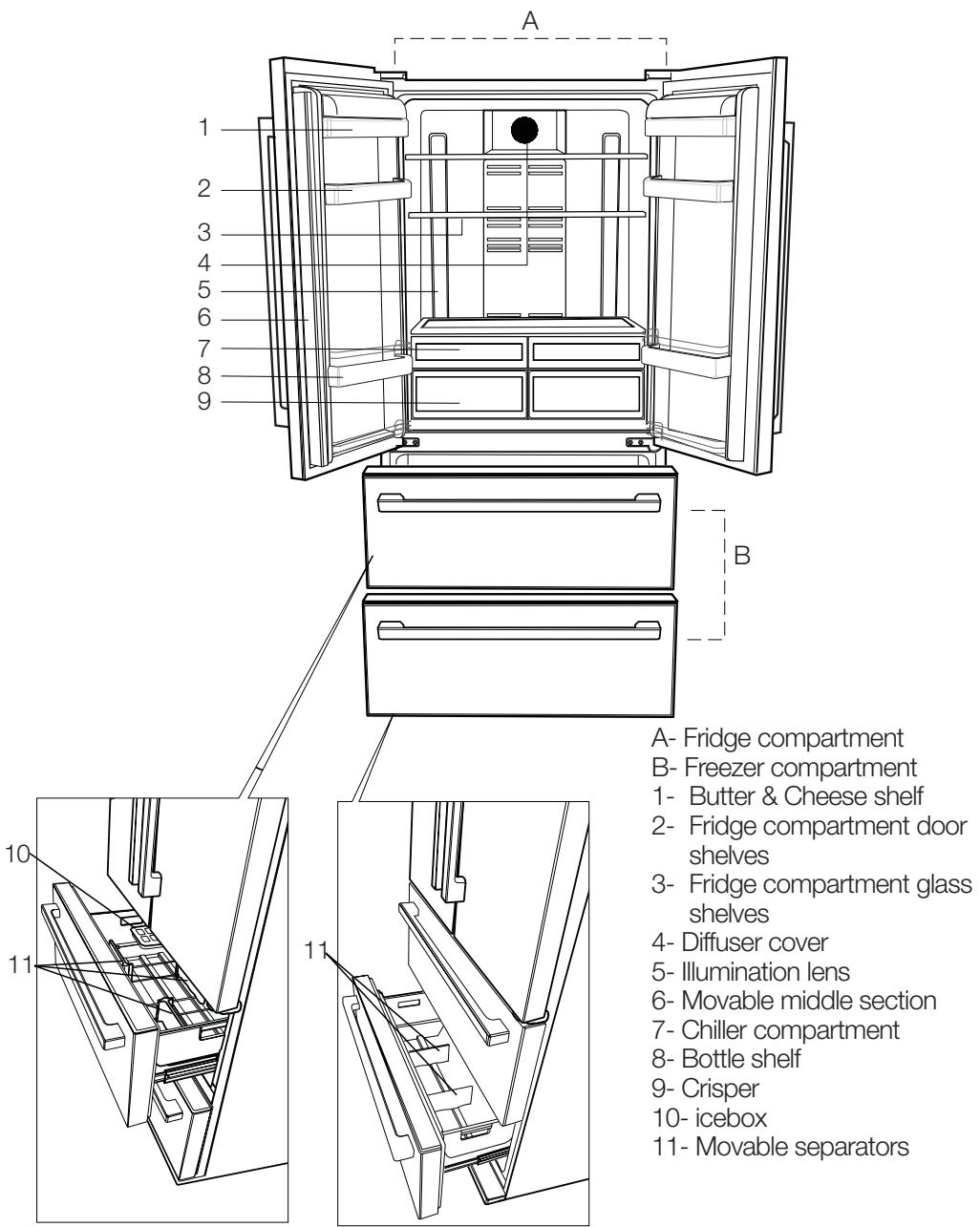 BEKO GNE60520X - Recommended solutions for the problems 20 - 1