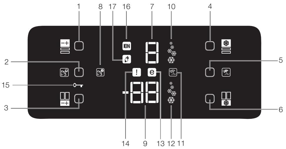 BEKO GNE60520X - Panel indicator - 1