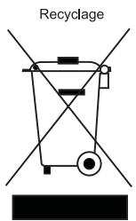 BEKO GNE60520X - Symboles et descriptions - 1