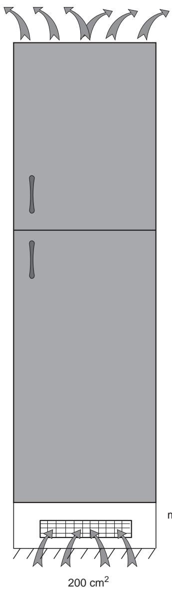 BEKO RBI 2301 - 8