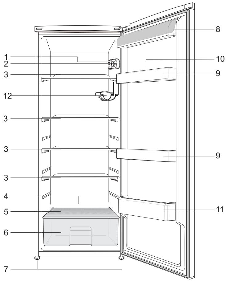 BEKO SSE26026 - 1